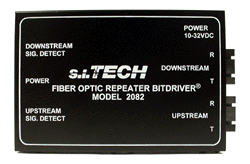 Model 2082 Optical Repeater