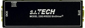 Model 2282