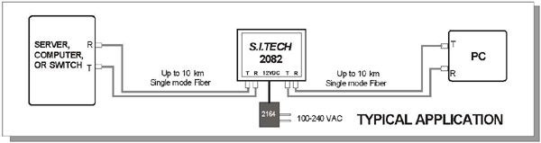 Model 2082 Application Example